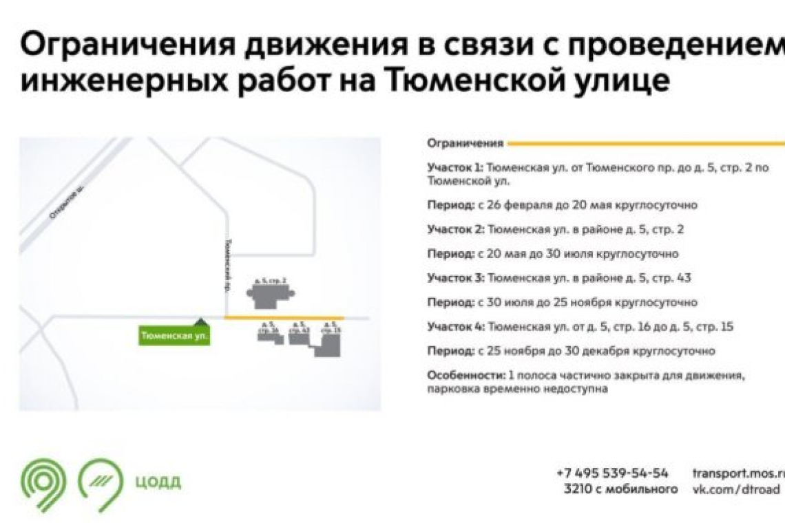 На улице Тюменская ограничат движение