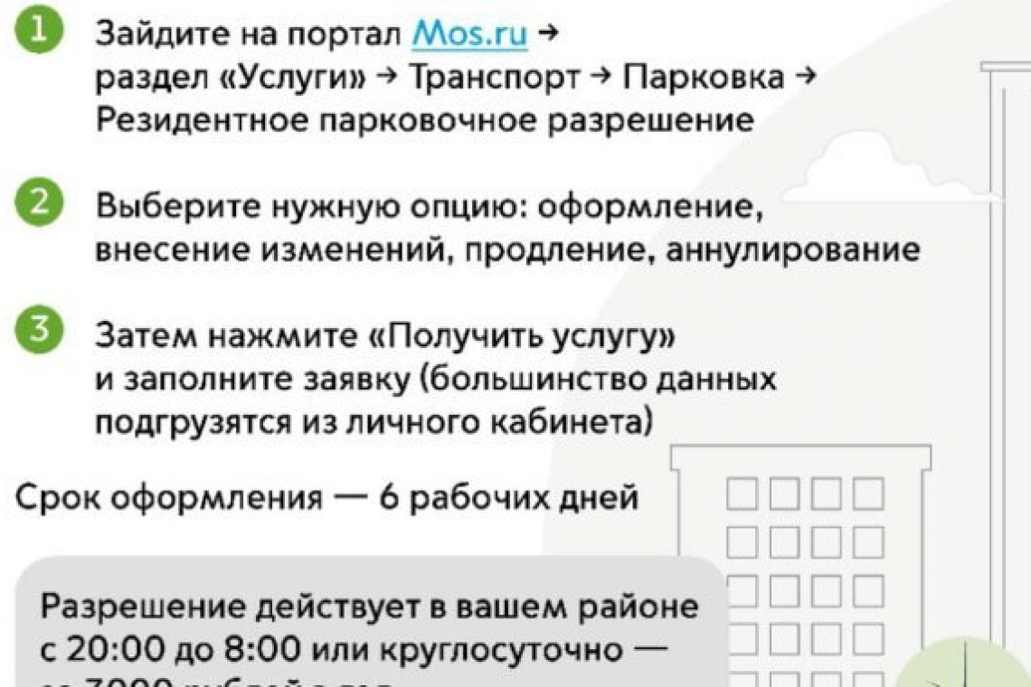 Резидентное парковочное разрешение могут оформить жители пяти участков улиц ВАО